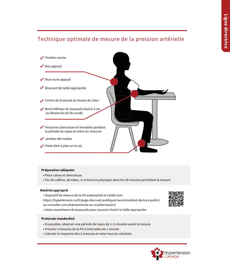 cadioforme-prise-tension